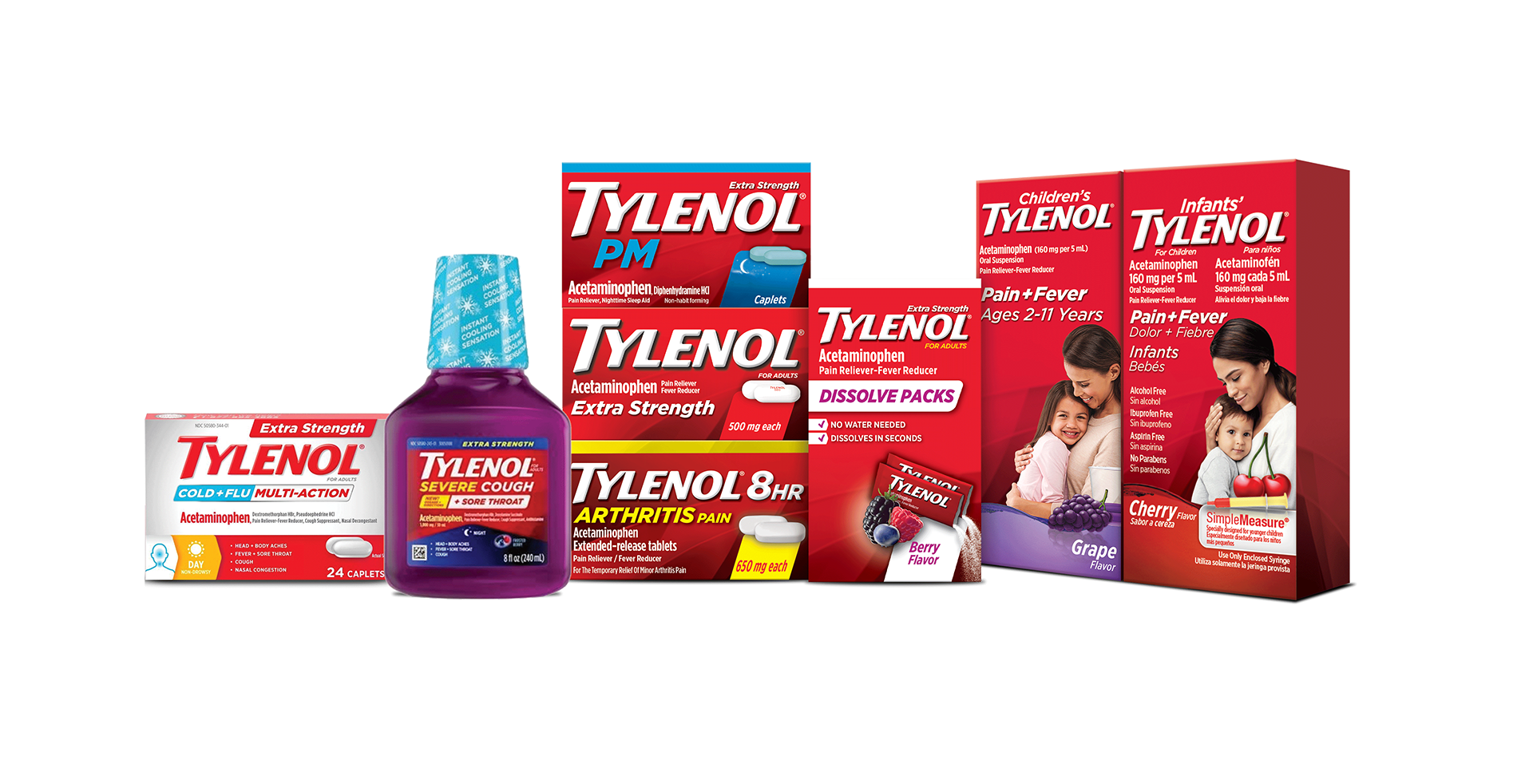The Tylenol® line of products for children's and adults pain relief and fever reduction
